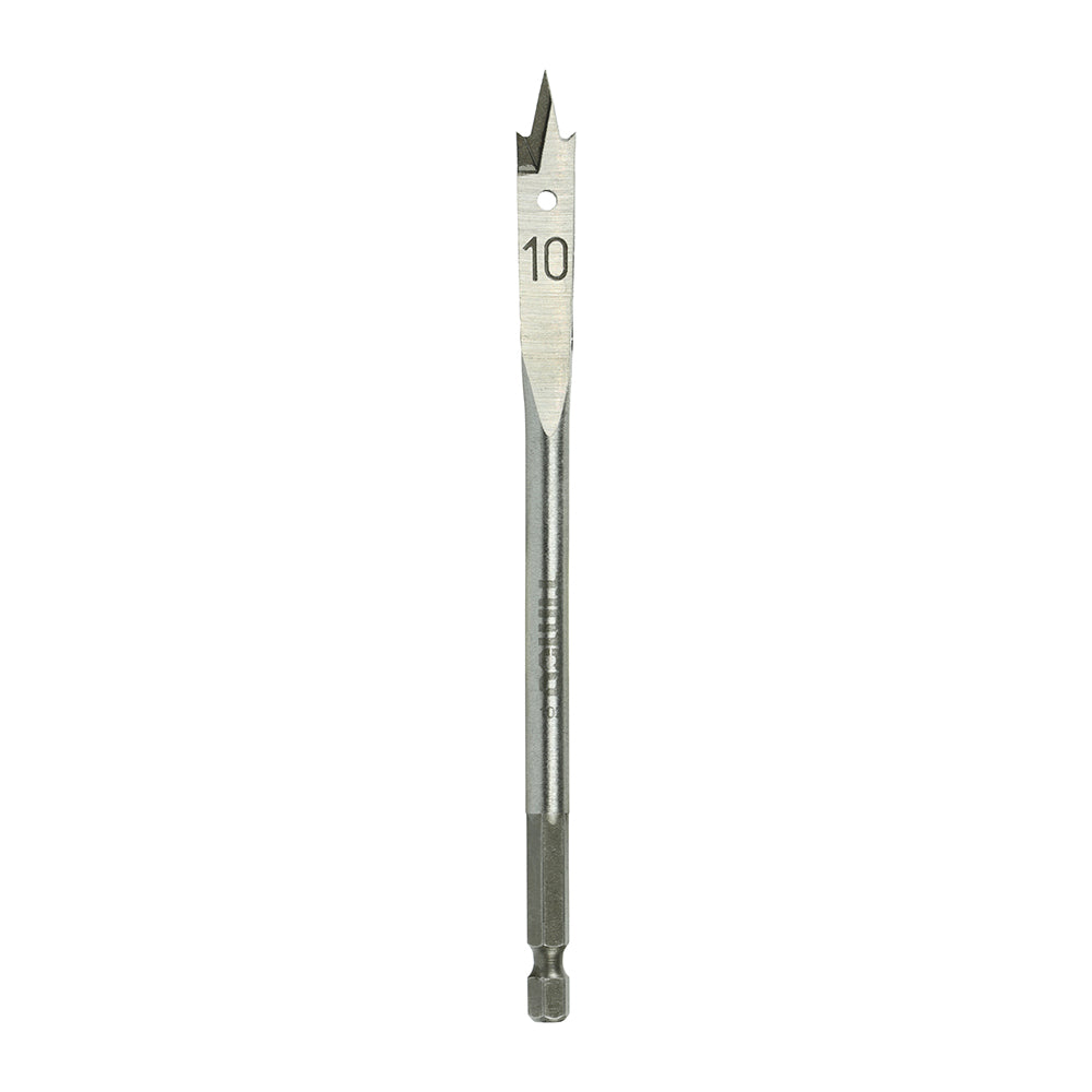 Flat Wood Bit – Twin Cutting Edge Drill – Timber & Man-Made Board – Quick Release Shank