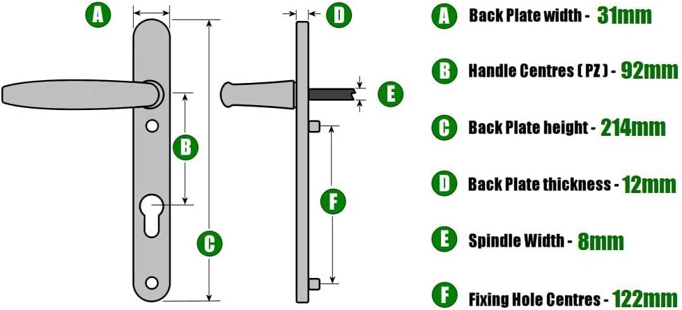 122mm UPVC Door Handle Avocet Pioneer (Black)