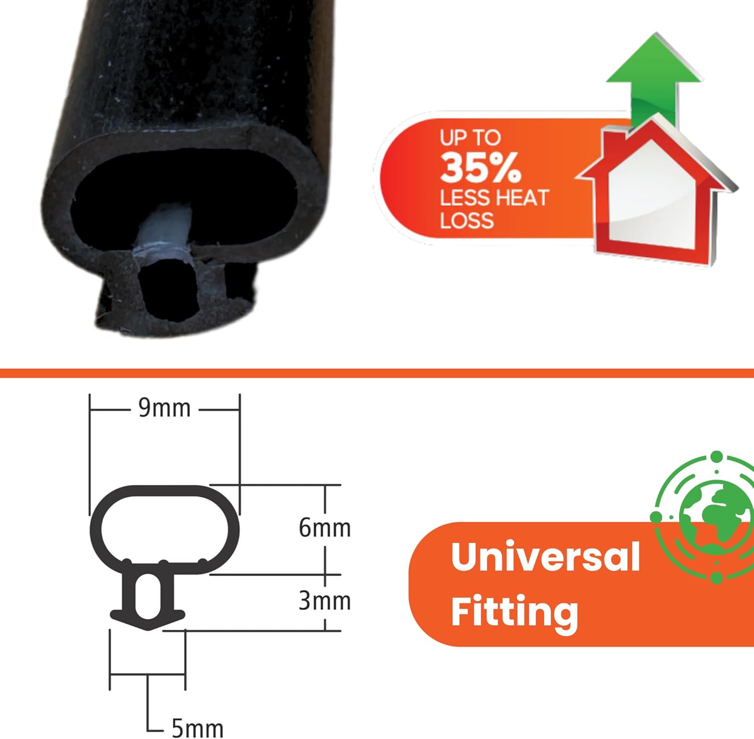 Window Seeler 6m Universal UPVC Rubber Window Seal Replacement Strip 8mm – Fixings Direct