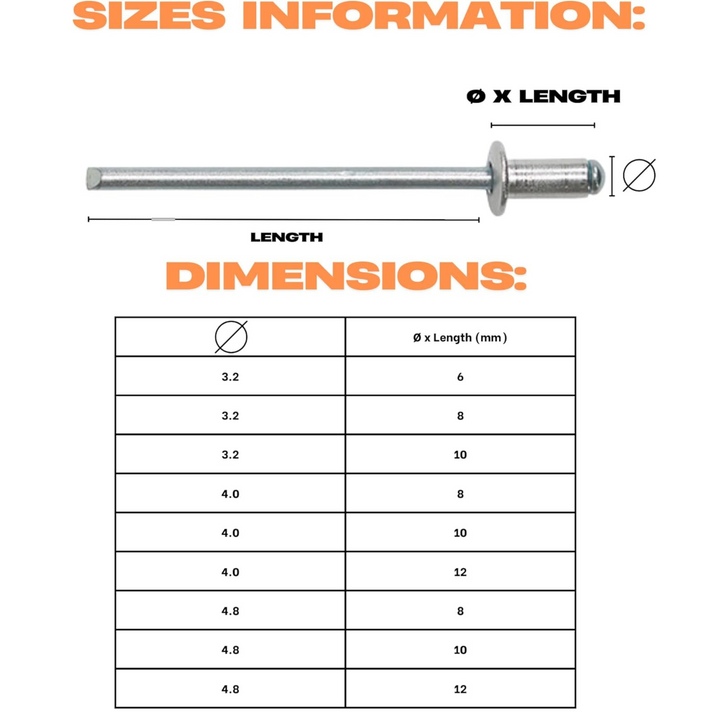 500pcs Aluminum Dome Head Pop Rivets Sets - Flange Rivet Nut for Carpentry Construction Rivnut