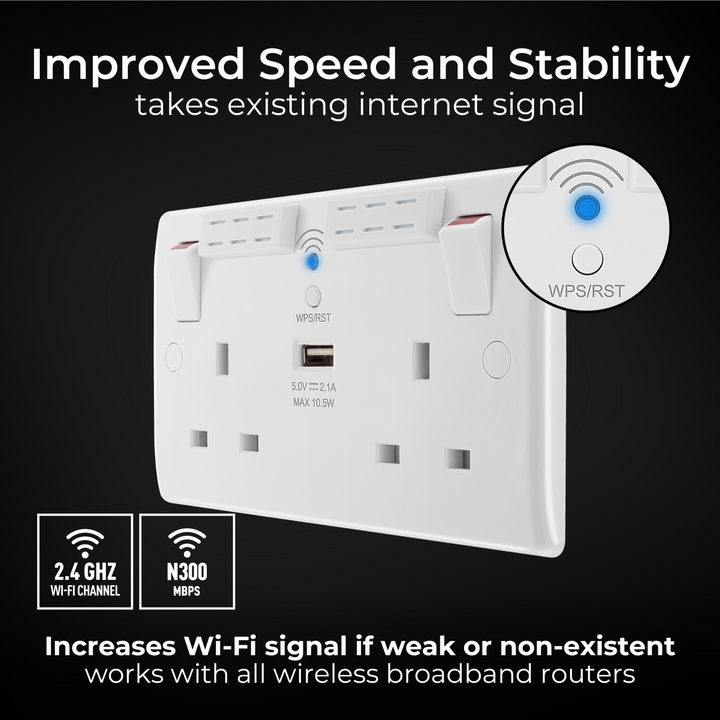 BG Electrical - 822UWR Double Switched Single Pole Electric Socket USB WIFI Extender